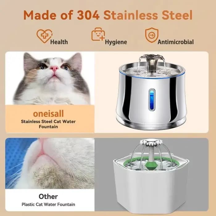 Petavista 2.5L fontaine d'eau pour chat en acier inoxydable automatique abreuvoir